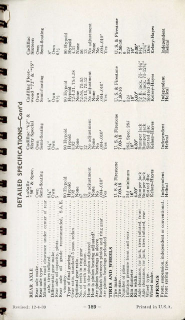 1940 Cadillac LaSalle Data Book Page 127